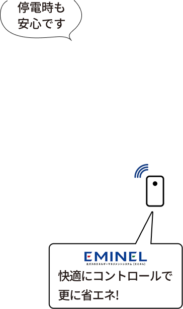 ガスマイホーム発電のイメージ画像アニメーション5