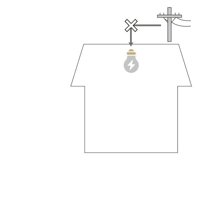 ガスマイホーム発電のイメージ画像ベース1