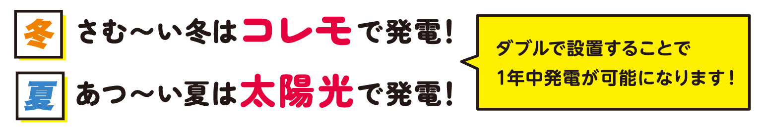 ダブルで設置することで1年中発電が可能になります！