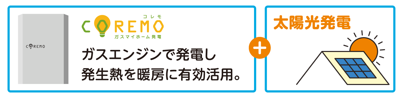 コレモ＋太陽光発電