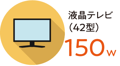 液晶テレビ(42型) 150w